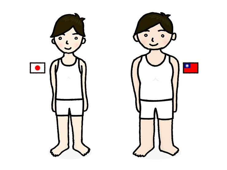 日本男子と台湾男子の体型比較