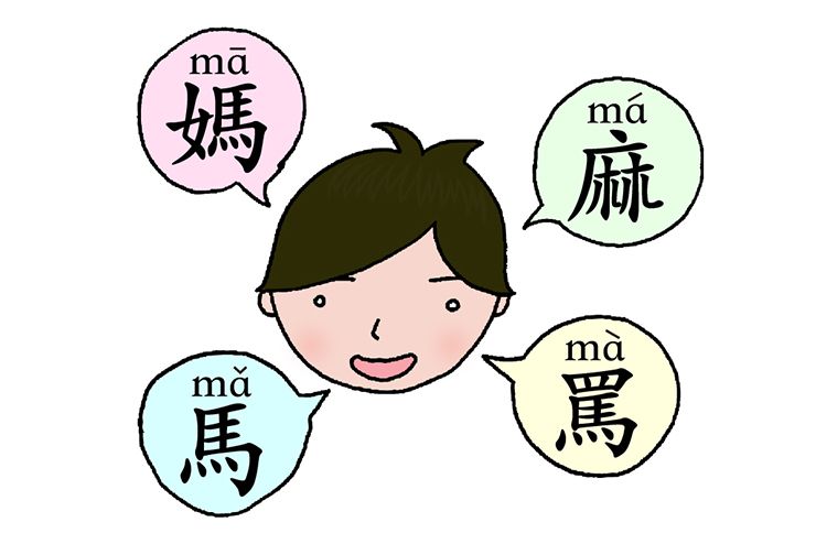 中国語発音の基本「四声」