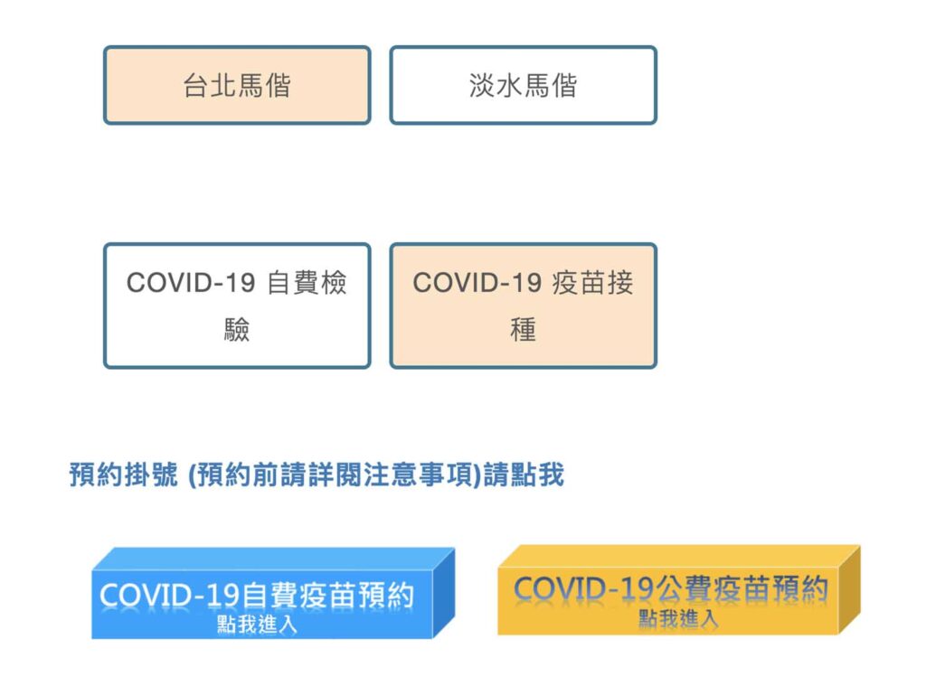 台北・馬偕紀念醫院ホームページのコロナワクチン接種予約フォーム