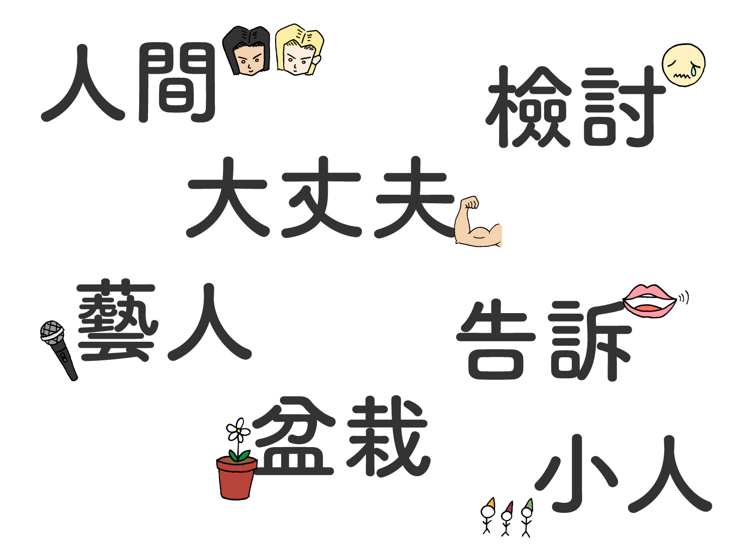 日本語と同じ漢字でも、意味が異なる中国語単語
